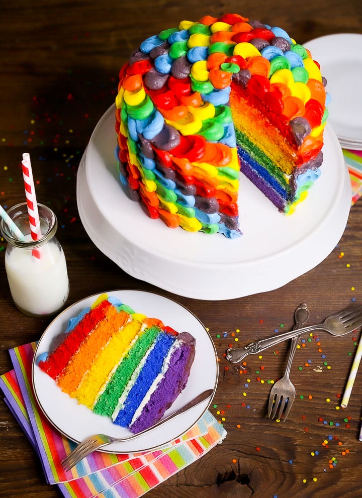 Rainbow Layer Cake - What Should I Make For...