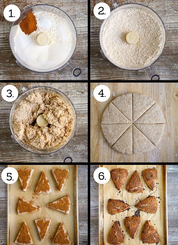 Step by step photos showing how to make Cinnamon Sugar Scones. Blend dry ingredients (1), process with butter (2), add egg and cream (3), pat into a round and cut (4), place on baking sheet and top with cinnamon sugar (5), bake until golden brown (6).